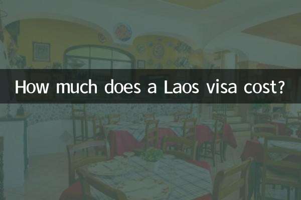 Quanto costa il visto per il Laos?