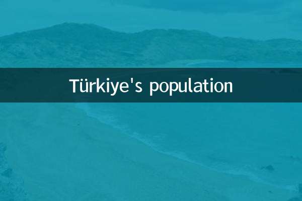 La popolazione di Türkiye