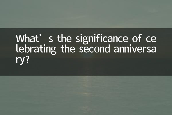 2周年を迎える意義は何でしょうか？