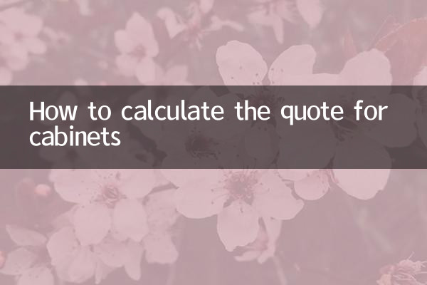 Come calcolare il preventivo per gli armadi