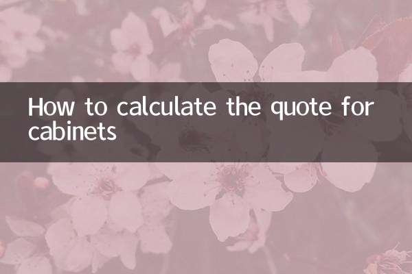 Come calcolare il preventivo per gli armadi