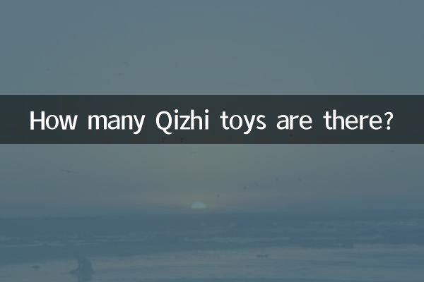 वहाँ कितने Qizhi खिलौने हैं?