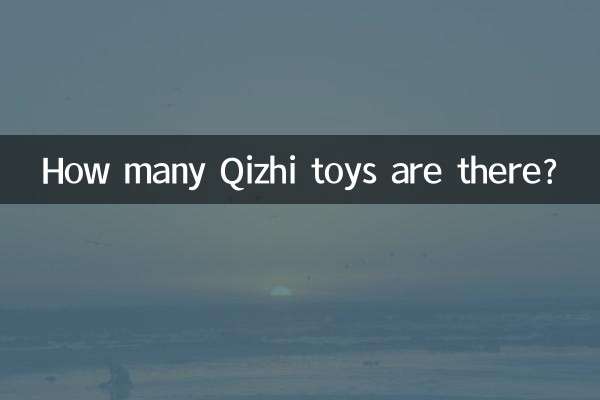 奇智玩具多少個