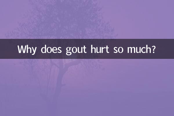痛風為什麼這麼疼
