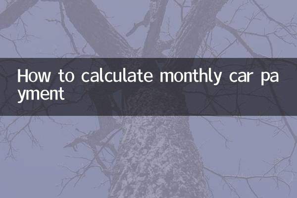 How to calculate monthly car payment