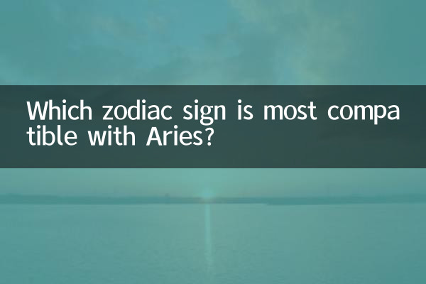 白羊座什麼星座最配