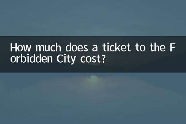 How much does a ticket to the Forbidden City cost?
