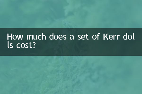 Сколько стоит набор кукол Керр?