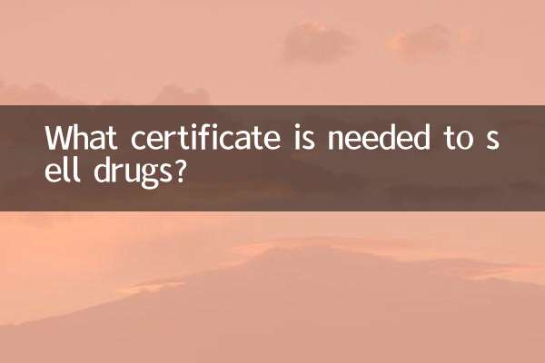 Какой сертификат нужен для продажи лекарств?