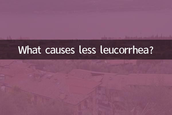 What causes less leucorrhea?