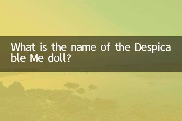 ڈیسیک ایبل می گڑیا کا نام کیا ہے؟