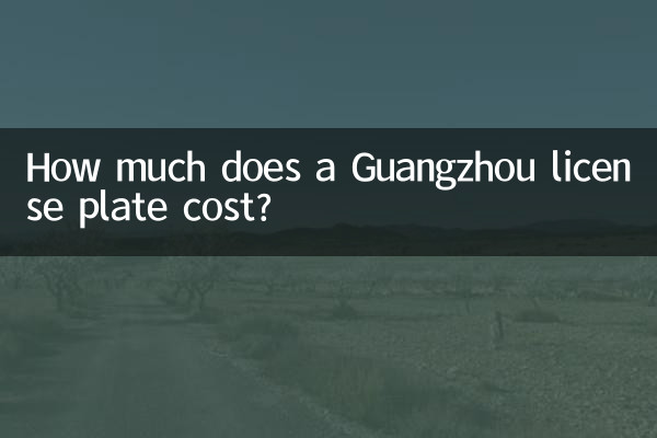 Quanto costa una targa di Guangzhou?