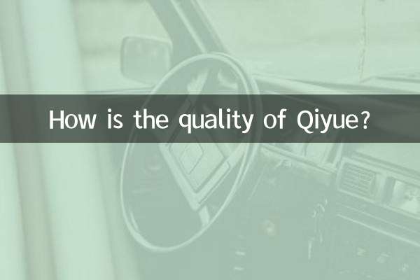 Como está a qualidade do Qiyue?