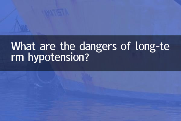 What are the dangers of long-term hypotension?