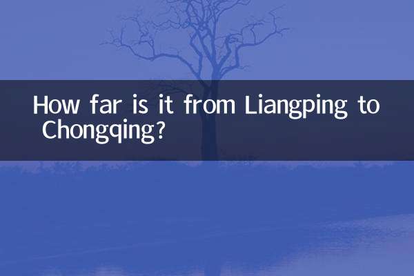 Wie weit ist es von Liangping nach Chongqing?