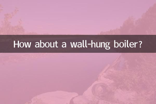 А как насчет настенного котла?