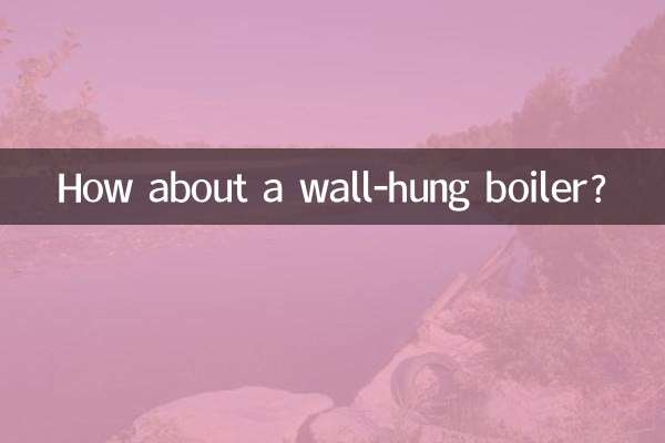 А как насчет настенного котла?
