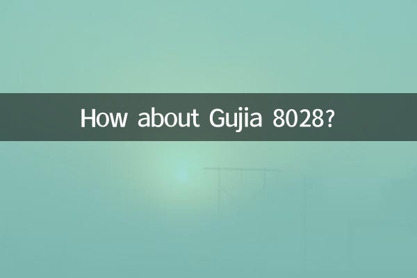 গুজিয়া 8028 কেমন আছে?