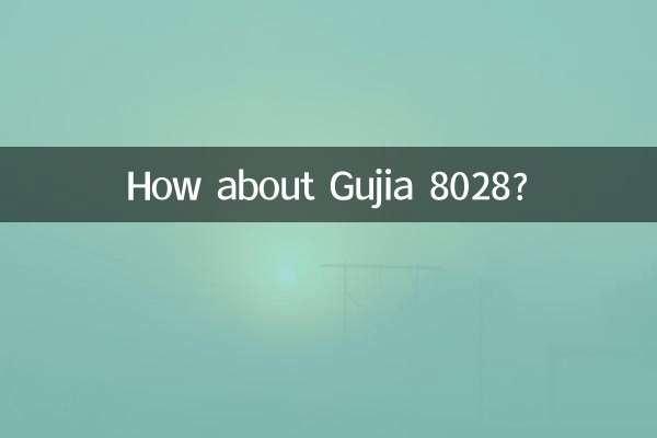 गुजिया 8028 के बारे में क्या ख्याल है?