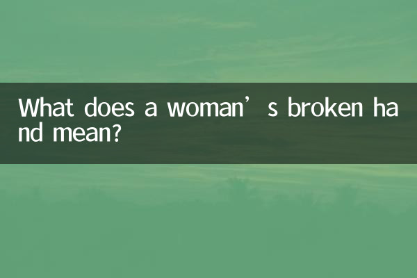 একজন মহিলার হাত ভাঙ্গা মানে কি?