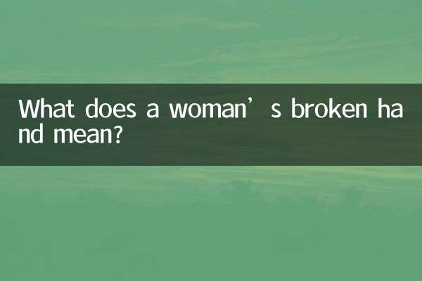 Que signifie la main cassée d’une femme ?