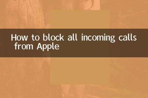 苹果怎么屏蔽所有来电