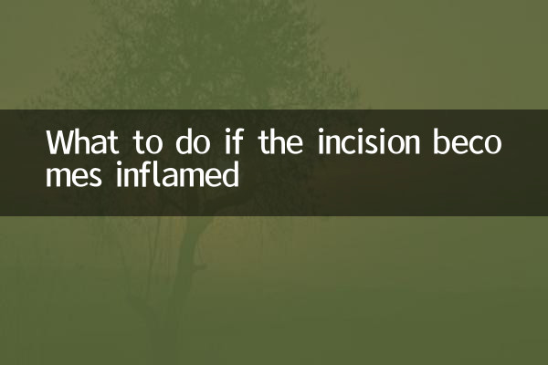 Was tun, wenn sich der Schnitt entzündet?