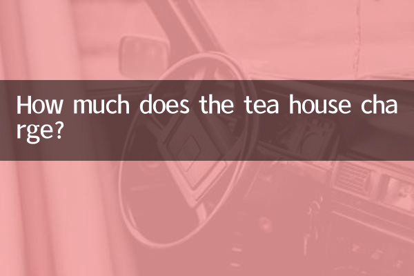 ¿Cuánto cobra la casa de té?