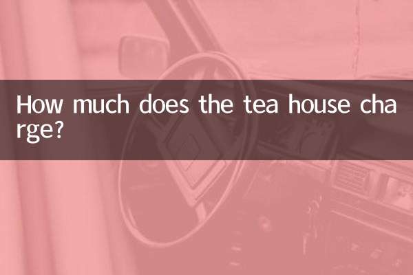 ¿Cuánto cobra la casa de té?