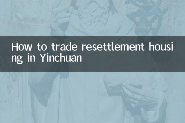 銀川市で再定住住宅を取引する方法