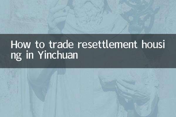 銀川市で再定住住宅を取引する方法