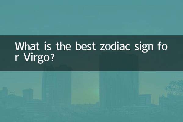 处女座最配的星座是什么