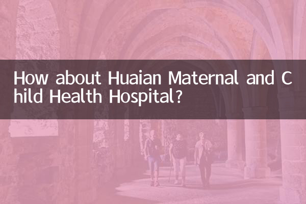 淮安妇幼保健院怎么样