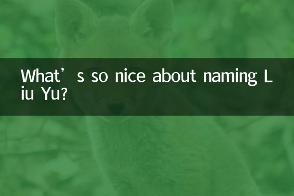 O que há de tão bom em nomear Liu Yu?