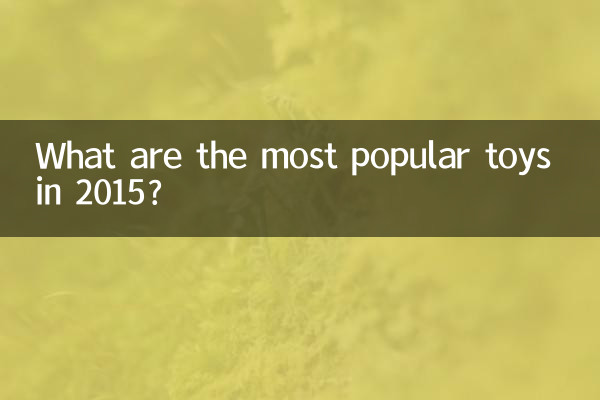 What are the most popular toys in 2015?
