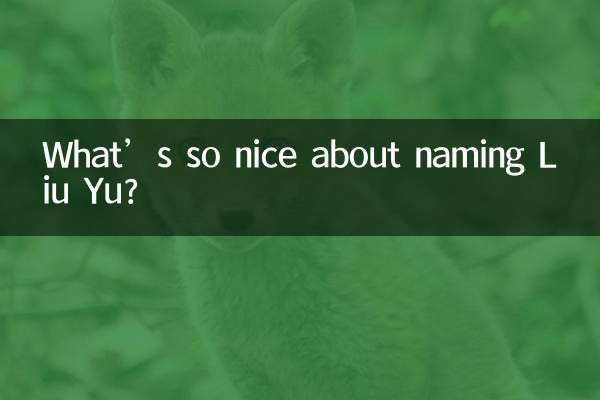 O que há de tão bom em nomear Liu Yu?