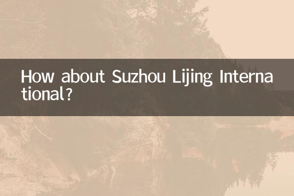Как насчет Сучжоу Лицзин Интернэшнл?