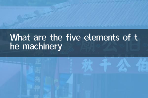 What are the five elements of machinery?
