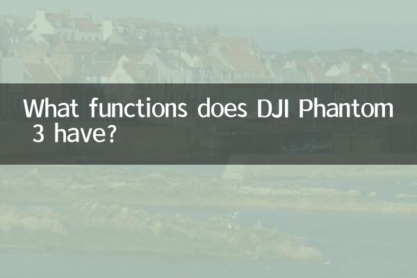 Welche Funktionen hat DJI Phantom 3?