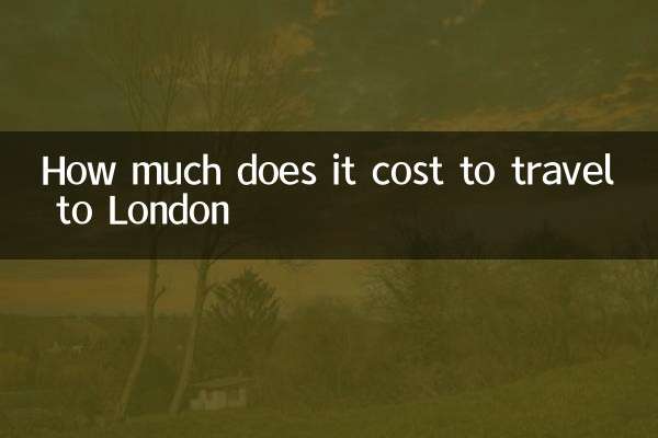 Quanto custa viajar para Londres