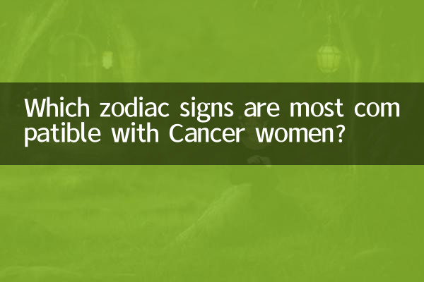 巨蟹女和什么座最配