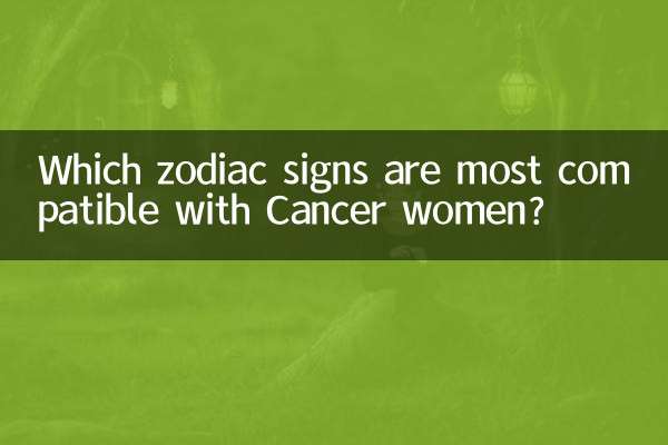 巨蟹女和什么座最配