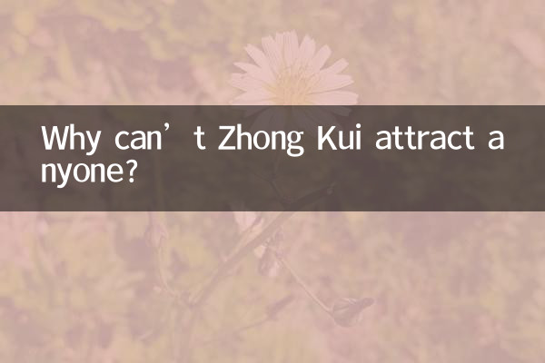 ¿Por qué Zhong Kui no puede atraer a nadie?