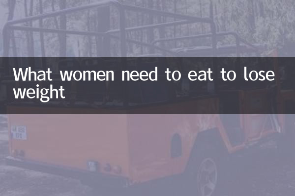 女性が痩せるために必要なもの