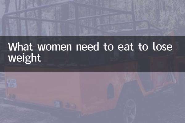 女性が痩せるために必要なもの