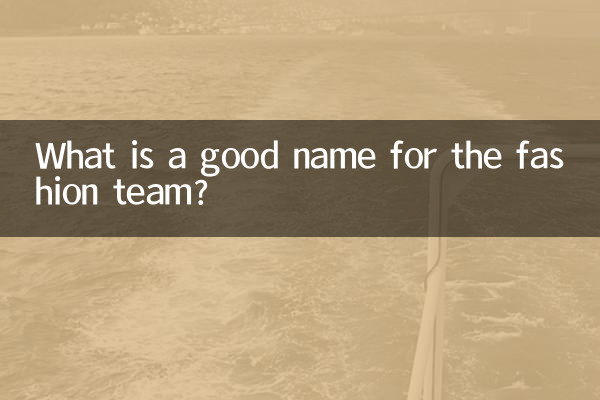 ফ্যাশন দলের জন্য একটি ভাল নাম কি?
