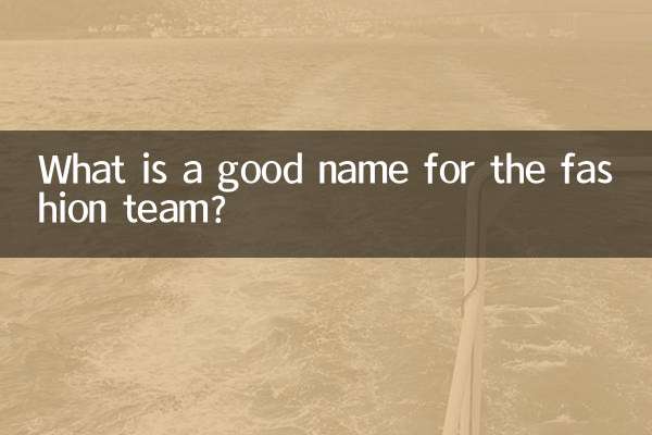 時裝隊取什麼名字好
