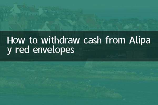 Come prelevare contanti dalle buste rosse Alipay