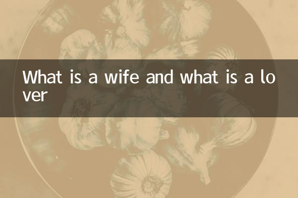 Что такое жена и что такое любовница