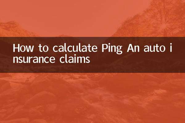 Как рассчитать выплаты по автострахованию Ping An